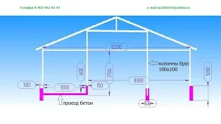 Мини ферма 5 голов комментарии технолога