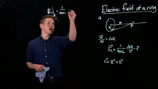 Electric field for a ring of charge
