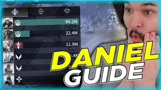 Daniel is INSANE! Complete Build and Guide! | Eternal Evolution