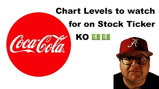 Chart levels to watch for on stock ticker KO - Coca-Cola #shorts