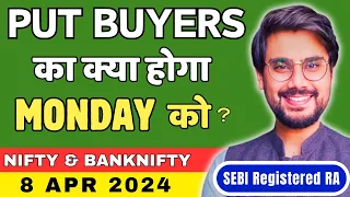 Nifty and BankNifty Prediction for Monday, 8 Apr 2024 | BankNifty Options Monday | Rishi Money