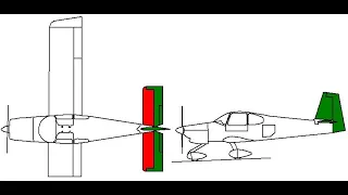 RV-10 Build - Day 56, 57, & 58 - Horizontal Stabilizer