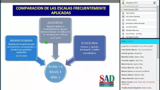 Escalas de Sedación - Dra. Daniela Olmos Kutscherauer