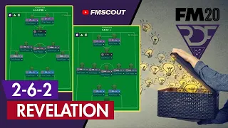 RDFs 2-6-2 Revelation Tactic The FUTURE of Football? A Tactical Revelation | FM20 Tactics