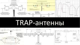 TRAP antennas