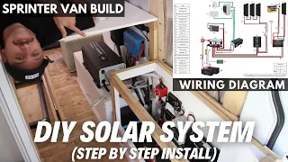 Camper Van Solar System Install (Step by Step) - EP20 Van Build