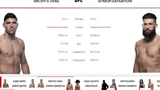 Прогноз и аналитика MMABets UFC on ESPN 1: Барберена-Люке, Фили-Джури. Выпуск №137.Часть 4/6