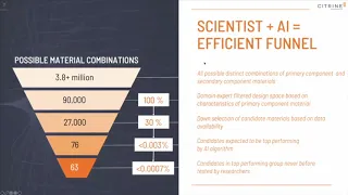 Using AI for Materials Engineering | Greg Mulholland | Energy Seminar