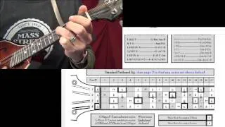 Basic Mandolin Soloing in any Major Key