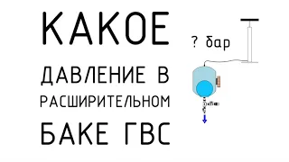 Какое давление в расширительном баке для ГВС