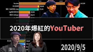 2020年爆紅的台灣YouTuber！@user-vx5bd2fn6y  @chillseph  @panpianoatelier @liketaitaiplus  @lioumonn 紛紛上榜！｜2019/12-2020/9