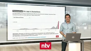 Pandemie-Lage am 14. Februar - Jüngste Altersgruppe führt Inzidenz-Ranking an | ntv