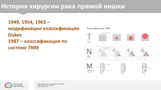 Симпозиум «Персонализированный подход в диагностике и лечении колоректального рака»