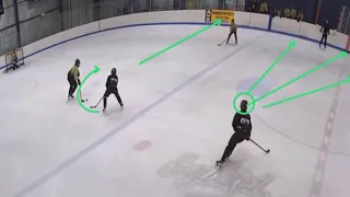1-1-3 Neutral Zone Forecheck Examples