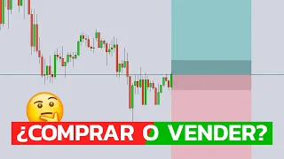 ¡UTILIZA este MÉTODO para saber si COMPRAR o VENDER en Forex Trading!