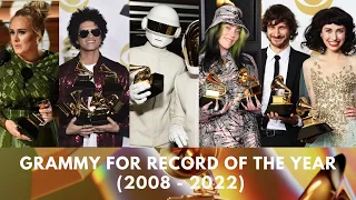 GRAMMY RECORD OF THE YEAR WINNERS AND NOMINEES SINCE 2008