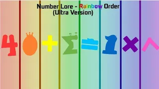 Number Lore - Rainbow Order
