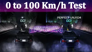 With or without PERFECT LAUNCH? 0 to 100 Km/h Test