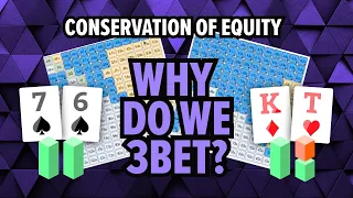 3Betting Strategy - Suited Connectors and Conservation of Equity