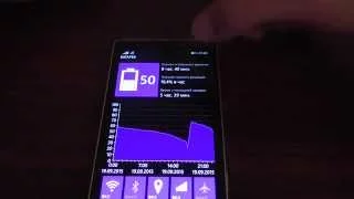 Nokia lumia. Приложения. Мой рабочий стол Виндофон. Nokia lumia 920/1520/925/930/525/1020