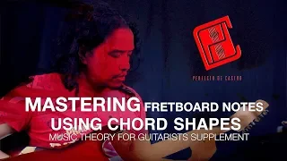 PART 1.5 Music Theory for Guitarists | Fretboard Mastery with Chords | Maj - Min - Aug - Dim