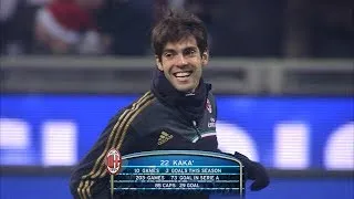 Ricardo Kaká vs Inter (22/12/13) HD 720p by Yan