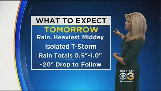 Midday Weather Update: When to Dust Off the Umbrella