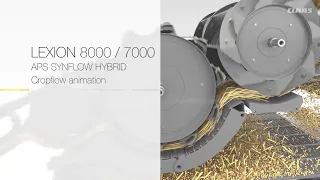 CLAAS LEXION | APS SYNFLOW HYBRID Crop Flow