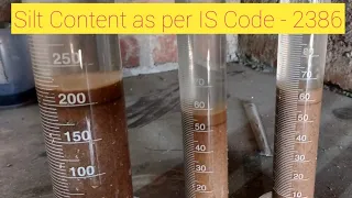 Silt Content test of Natural sand By Volume Method..