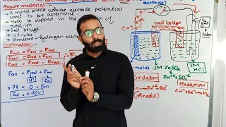 Measurements of electrode potential with SHE ( Standard hydrogen electrode ) || Electrochemistry