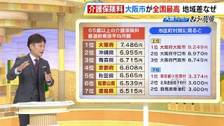 介護保険料【大阪市が突出して高いワケ】は一人暮らしの高齢者が多いから...家族のサポートがなく軽度でも介護サービスが必要となる傾向　「低所得者」の割合の高さも要因（2024年5月16日）