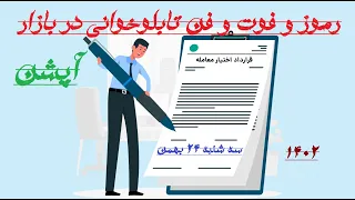 کارگزاری مفید:رموز و فوت و فن تابلوخوانی در بازار آپشن (اختیارمعامله)