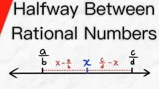 Find Rational Number Halfway Between Two Distinct Rational Numbers | Algebra 2