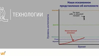 Революция искусственного интеллекта. На пути к сверхразуму [WaitButWhy]