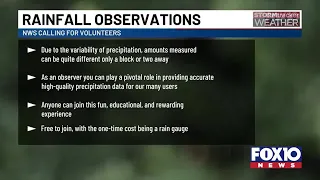 Next Weather: Rainfall observations