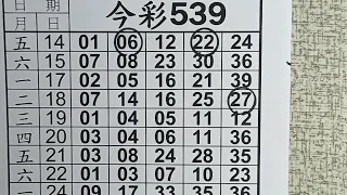 11月19日金萬里539上期恭喜會員中(17.21)二星公開中(17)再次公開中(O4)今天公開2中I碰2中1來分亨歡迎按讃