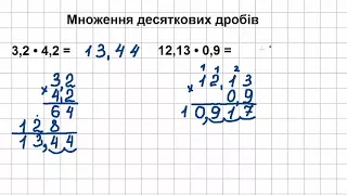 5 клас Математика Урок 4 Множення десяткових дробів