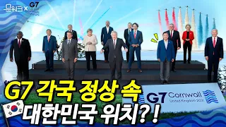 G7 정상회의 📷단체사진 속 문 대통령은 어디에?! 대한민국 위상이 사진 한 장 속에 고스란히 담겼다! G7 정상회의 축하하기 위한 에어쇼 ‘The Red Arrows’는 덤