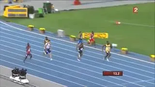 Usain Bolt: Moments Forts