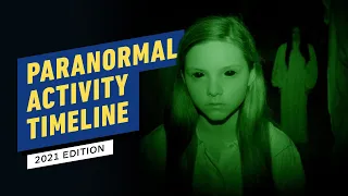 The Paranormal Activity Timeline in Chronological Order