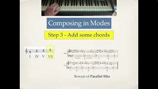 Composing in Modes