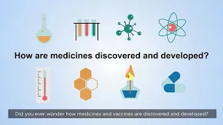 How are Medicines Discovered & Developed?