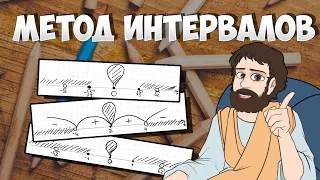 МЕТОД ИНТЕРВАЛОВ с Нуля + ДЗ (Задания 15 ЕГЭ 2024 по Математике Профиль)