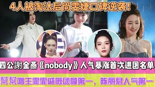 《浪姐5》四公謝金燕《nobody》人氣暴漲首次進團名單，幫幫唱王霏霏鄭妮可戚薇團拿第一，陳麗君人氣排第一，4人被淘汰後尚雯婕口碑逆襲！