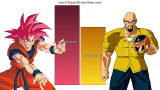 Goku VS Nappa All Forms Power Levels - Dragon Ball / DBZ / DBGT / DBS / SDBH