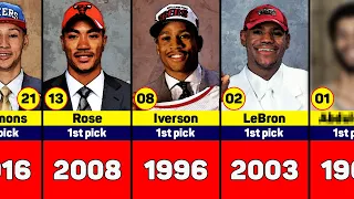 Legendary No. 1 Picks: All-Time Best NBA Draft Selections