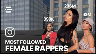 Most Followed Female Rappers on Instagram (3D Comparison)