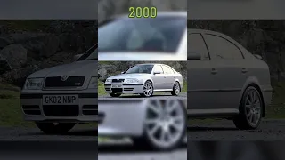 evolution of Skoda Octavia #shorts #skoda