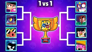 Who is The Best TANK Brawler? | Season 19 | Brawl Stars Tournament