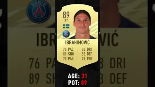 Evolution of Zlatan Ibrahimovic | FIFA 02 - 23